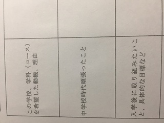 中学3年生です 高校への推薦依頼書を今作らなければならないのですがどのように Yahoo 知恵袋