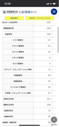 今年の京都産業大学の公募推薦はどの学部が倍率高いのでしょうか 法学 Yahoo 知恵袋