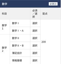 教育学部1年生のときから板書練習するのは早すぎですか 練習 Yahoo 知恵袋