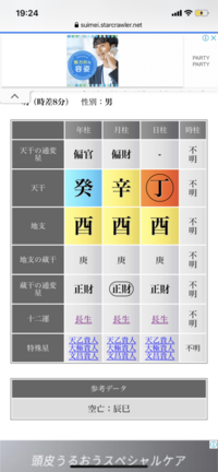 四柱推命でこの命式の男性はどういった性格 恋愛傾向がありますか 性格は Yahoo 知恵袋