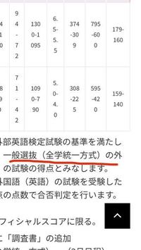 共立女子大学の要項なのですが 英検2級を使う場合この文章からだと全学部方式で Yahoo 知恵袋