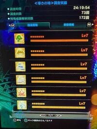 Mhwiのトロフィー金冠最小を達成した人にお聞きしたいのですが傷ついたイャンガ Yahoo 知恵袋