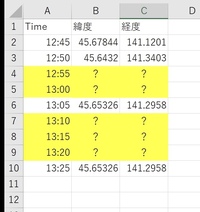 エクセルに関する質問です 例を添付しております 緯度経度を空白セル分 Yahoo 知恵袋