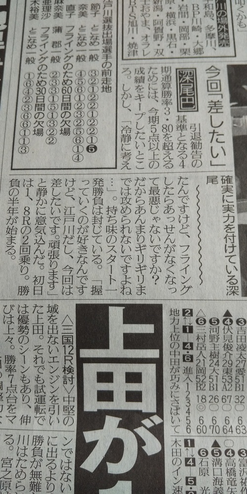 深尾巴恵選手は引退になってしまったのですか Yahoo 知恵袋