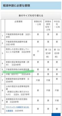 母乳が原因の湿疹について質問させて下さい 母乳が原因 Yahoo 知恵袋