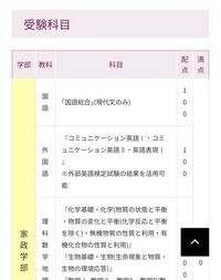 共立女子大学は難しいですか 学部にもよりますが家政学部は倍率 Yahoo 知恵袋