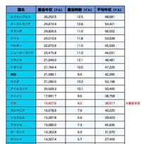 うちの子は 名前に小さい っ を使ってます 漢字は 普通ですが 読 Yahoo 知恵袋