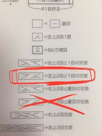 左上2目と1目の交差の編み方教えてください 左 Yahoo 知恵袋