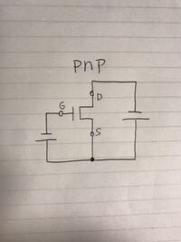 Pチャネルのmosfetについて質問です ソースを接地してg S間の電 Yahoo 知恵袋