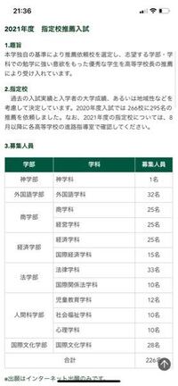 西南学院大学の指定校推薦をいただきたいと思っているのですが 平均評定はどれく Yahoo 知恵袋