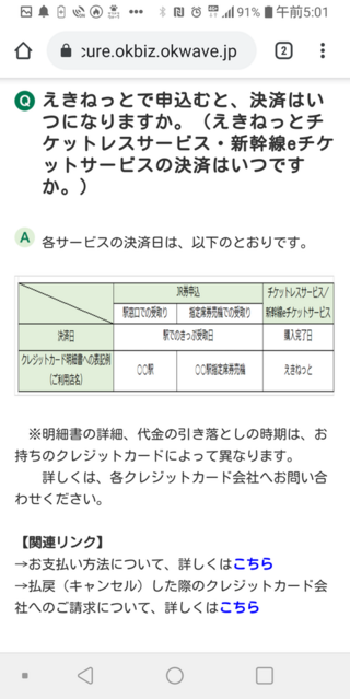 キャンセル えきねっと