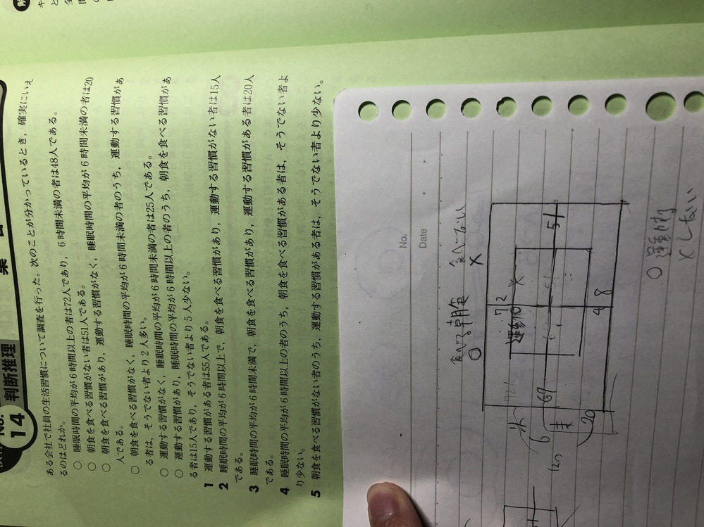 キャロル表 に関するq A Yahoo 知恵袋