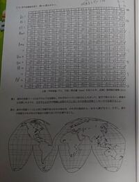 ケッペンの気候区分の判別についての問題です この問題のように南半球か北半球か Yahoo 知恵袋