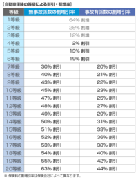 質問添付画像