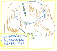 不器用すぎてヘアアレンジができません 皆さんどうやってやってますか Yahoo 知恵袋