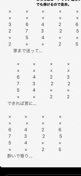 ギター初心者です この曲を弾きたいなと思ったのですがコードの読み方 Yahoo 知恵袋