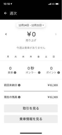 車のブレーキランプはガソリンスタンドで交換してもらえますか できる場合 時 Yahoo 知恵袋