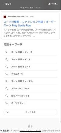 緑のスーツやめろって出たんですけど ダサいですかね 皆さんはどう思います Yahoo 知恵袋