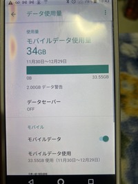 Softbankのandroidを使用しているのですが 画面の左上 Yahoo 知恵袋