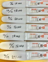 タイミング 排卵検査薬 一発妊娠！排卵検査薬ドゥーテストLHのベストタイミングを教えます