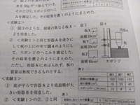 実験2で板yに容器aをのせ スポンジの上に置いたときスポンジにはた Yahoo 知恵袋