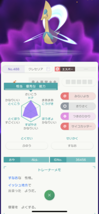 ポケモンの御三家には裏のモチーフがあると聞きますが これは本 Yahoo 知恵袋