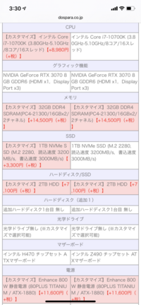 10年前の10万円くらいのゲーミングpcと今のオンボードのpcではど Yahoo 知恵袋