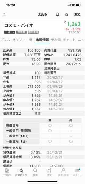楽天証券のispeedの見方について質問です この銘柄だと 配当金をも お金にまつわるお悩みなら 教えて お金の先生 証券編 Yahoo ファイナンス