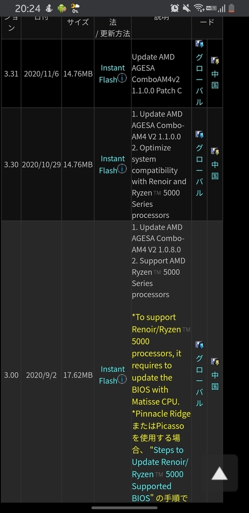 ASRock X570 EXTREME4 マザーボード　BIOS更新済み x570_extreme4__0100.png