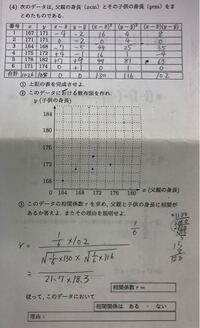 資料の整理の問題で 相関係数の求め方がわかりません 途中まで計算し Yahoo 知恵袋