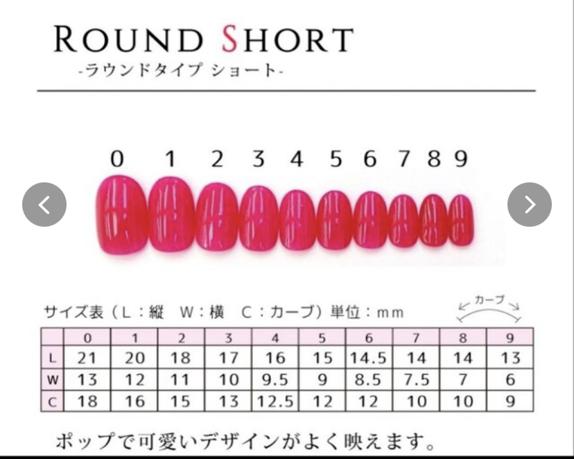 ネイルチップをオーダーしたいんですけど、このサイズ表の見方が分かり