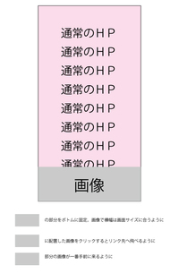 Htmlのタグを教えていただきたいです 画像を添付しています ボトムに Yahoo 知恵袋