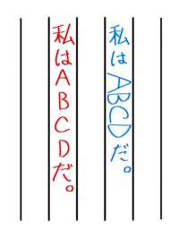 お礼状の書き方 こないだ病院見学を行いました お礼状は一週間 Yahoo 知恵袋