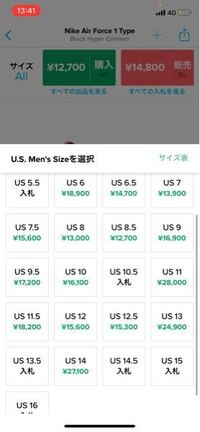 靴のサイズ 6 5b M Usとは 日本のレディース 何cmの物でしょうか Yahoo 知恵袋