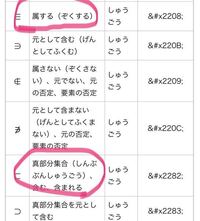 数学の記号について よく集合問題で写真のような記号が出るのです Yahoo 知恵袋