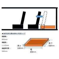 質問の画像