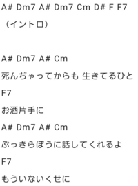 この曲なにか分かりますか てっててれてれてれてれてれれーてってて Yahoo 知恵袋