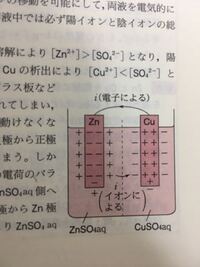 電池 高校化学で学ぶような単純なもの についての質問です 導線などの外 Yahoo 知恵袋