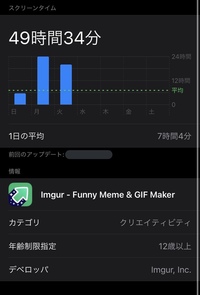 Iphoneのスクリーンタイムを見ていると ダウンロードしていない Yahoo 知恵袋