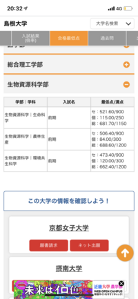 高３です 島根大学生物資源科学部環境共生科を志望しています 現在下の最 Yahoo 知恵袋