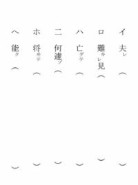 この漢字の読み方を教えてください 二点しんにょうで上に 口 下 Yahoo 知恵袋