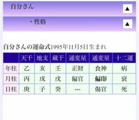 四柱推命の異常干支について これは日柱 月柱 年柱すべて異常干 Yahoo 知恵袋