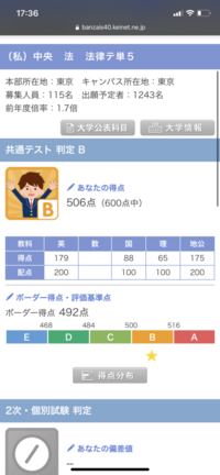 中央大学法学部をセンター試験利用入試単独方式3教科で合格するには 700点中 Yahoo 知恵袋