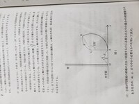 芝浦工業大学の18の過去問物理についての質問です 問題は画像の Yahoo 知恵袋