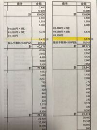 Canonのプリンターts8130を使ってます 標準印刷をするとガタガ Yahoo 知恵袋