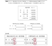 歩留まり計算を教えて下さい 重さは9キロk600円の時 歩留まりを45 Yahoo 知恵袋