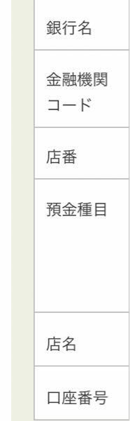名 ゆうちょ 支店