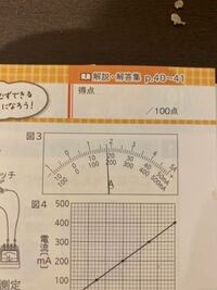 ヤマメって漢字で書くと 山女ですが この漢字の由来を教えて下さい ヤ Yahoo 知恵袋