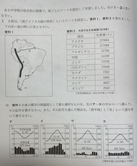 至急です こちらの雨温図の問題を解いて頂きたいです 文章もお願いしま Yahoo 知恵袋