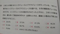 Spi 割合 比の問題で 写真の問題の意味がよく理解できず困ってい Yahoo 知恵袋